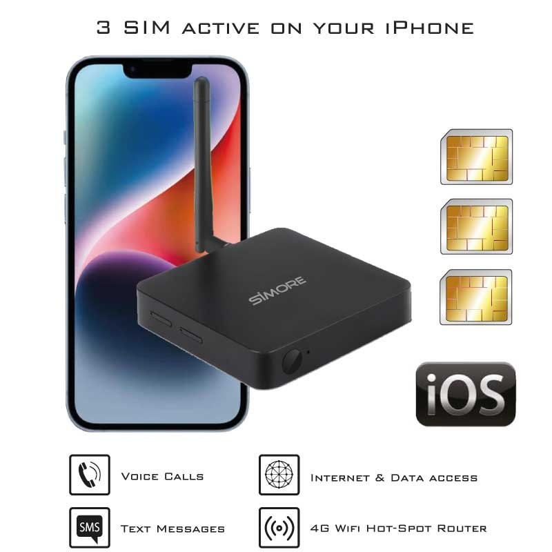 iPhone double triple sim actif adaptateur routeur 4G WiFi adaptateur DualSIM@home-3