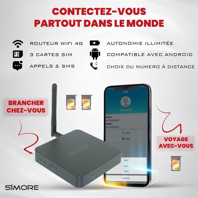 Android double sim adaptateur actif routeur 4G WiFi DualSIM@home-3