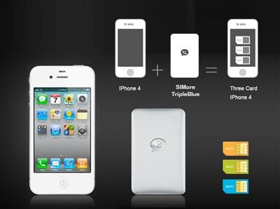Système Double triple SIM pour téléphone portable