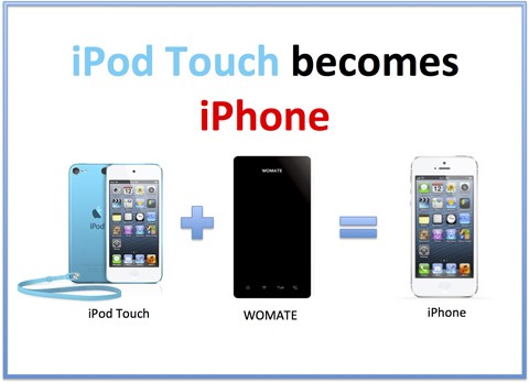 Womate 3G transformer dual sim pour iOS iPhone, iPod touch, iPad