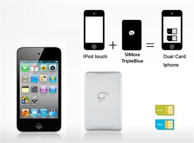 Adaptateur double triple SIM trois numéros actifs en simultané