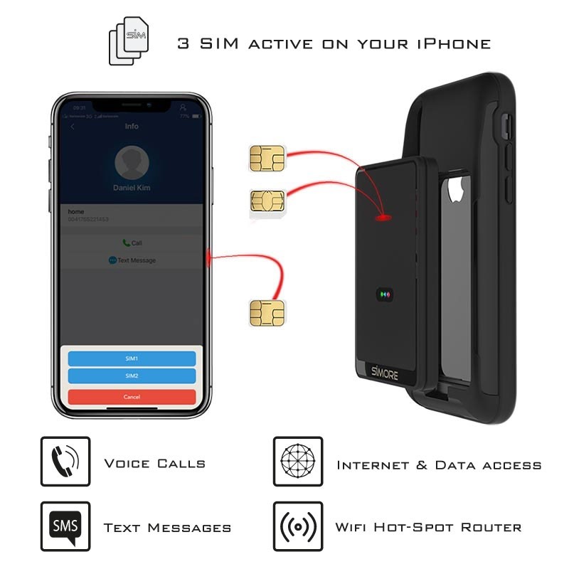 iPhone X double sim active adaptateur bluetooth et MiFi wifi router hotspot