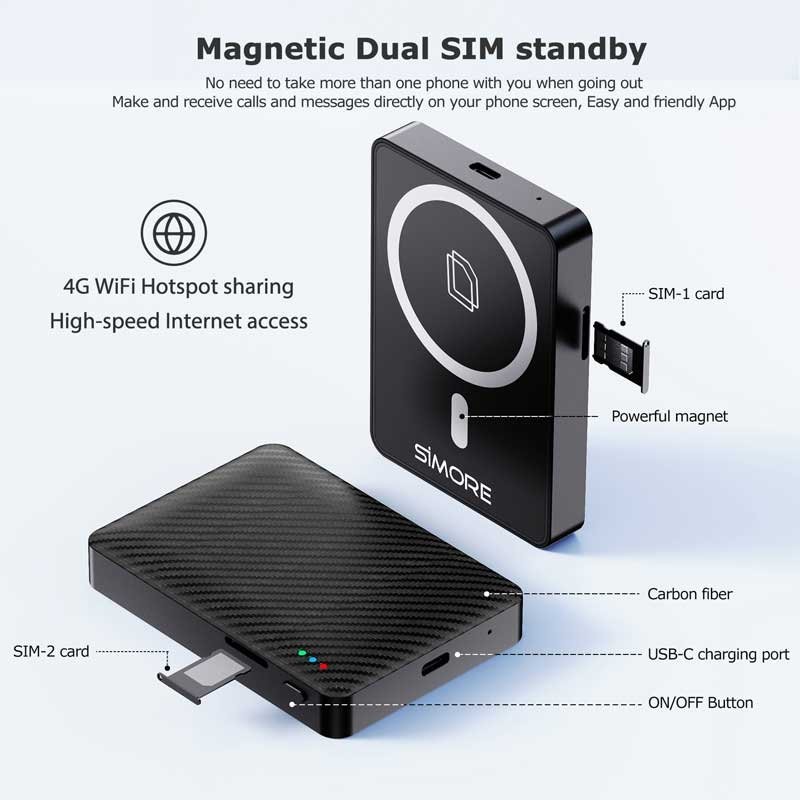 Routeur WiFi Dual SIM magnétique sans fil 4G iPhone