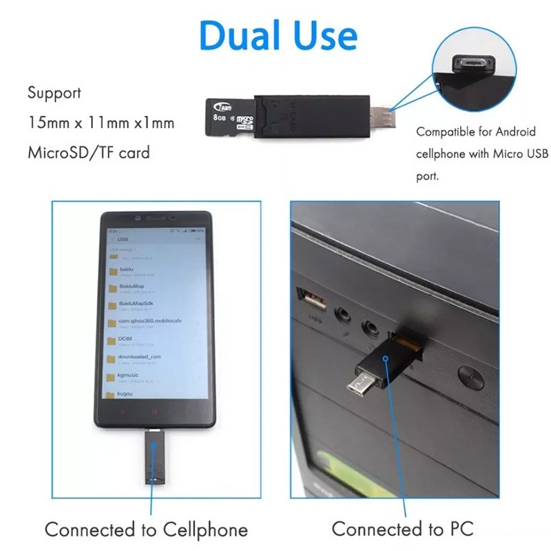 Support de téléphone mobile et porte cartes SIM avec lecteur de carte Micro SD SIMore
