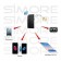 Adaptateur dual sim active bluetooth converter pour iPhone Apple iOS devices