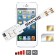 WX-Twin 5-5S Coque adaptateur dual SIM pour iPhone 5 et 5S