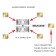 Galaxy S25+ avec 4 cartes SIM Multi SIM adaptateur