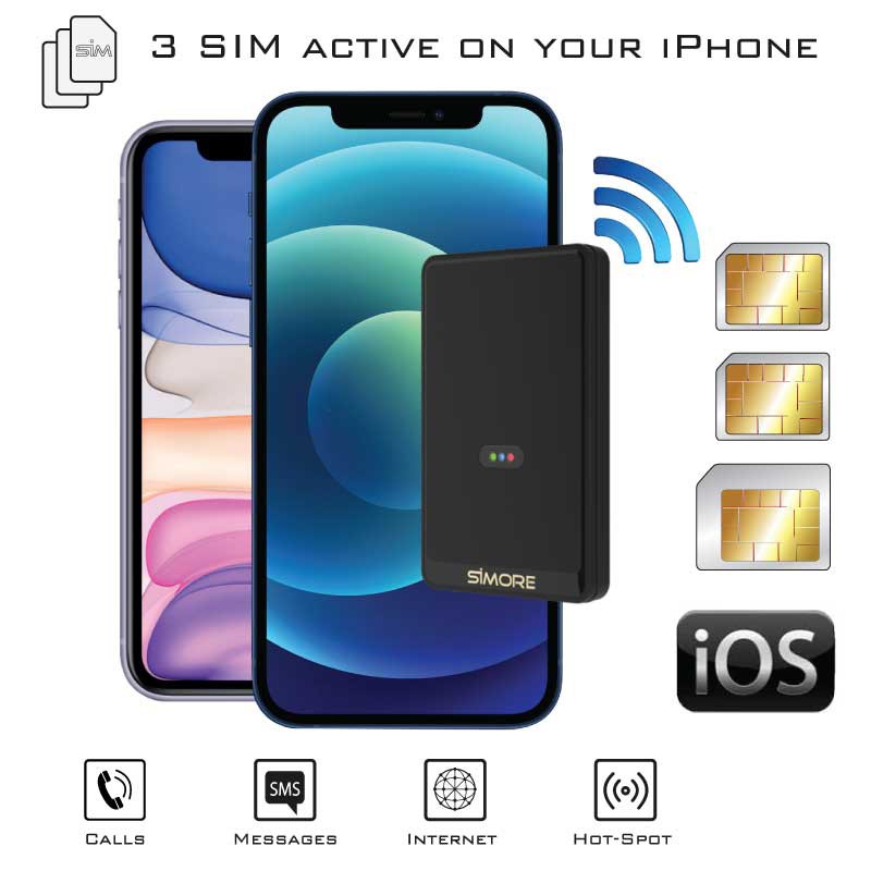 Dual SIM iPhone Bluetooth Adapter with 2 or 3 numbers active and Wifi router MiFi for Data internet access E-Clips Gold