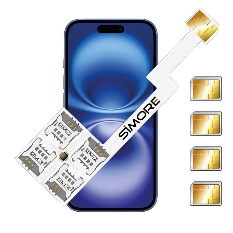 iPhone 16 Multiple Dual SIM adapter with 4 physical SIM cards in the iPhone 16