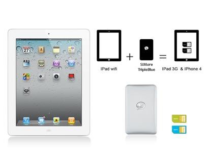 Triple BlueBox dual sim bluetooth transformer Dual standby