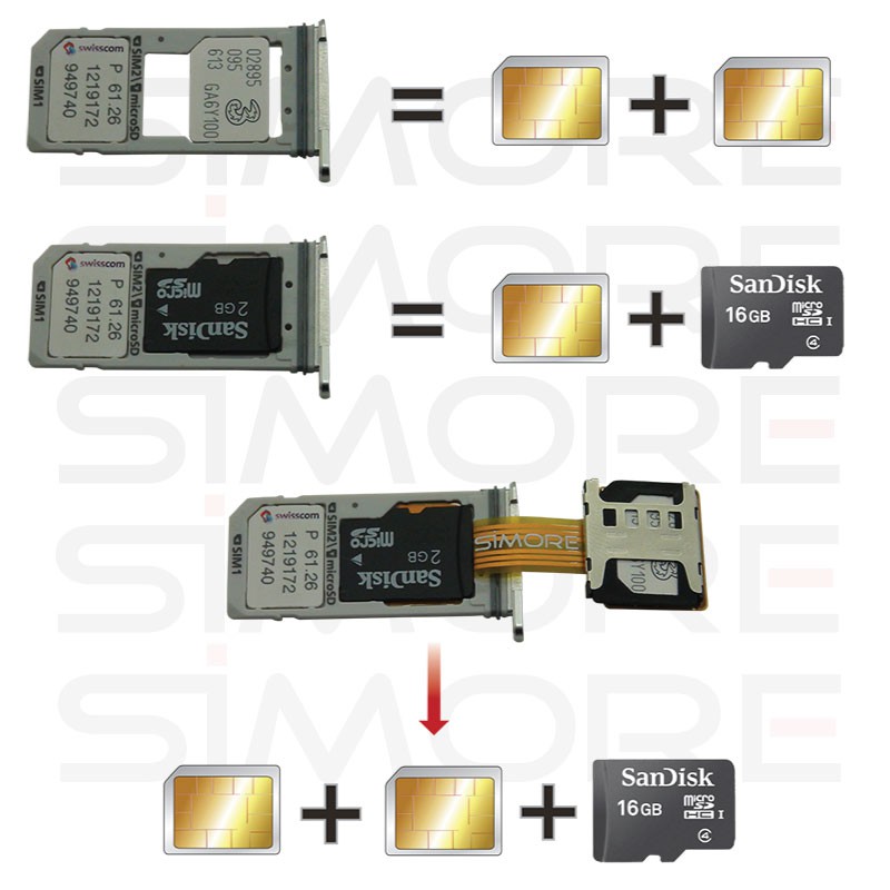 Use two sim cards and one SD card simultaneously in one hybrid Dual SIM slot phone