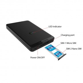 WX-Triple Nano SIM - Adaptateur triple dual SIM pour smartphones et  tablettes format Nano SIM - Compatible 4G 3G