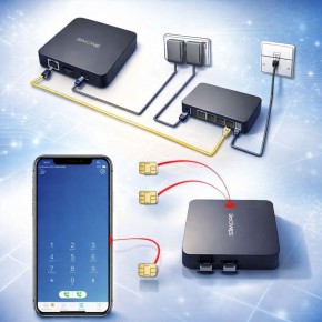 iPhone DualSIM@home 4 Multi Dual SIM Adapter 4G with simultaneous