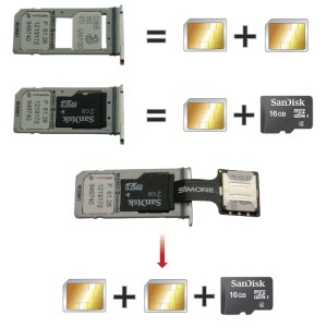 Use dual sim and memory card
