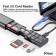 USB readers, SD and micro SD memory card readers