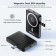 Magnetic Router Dual SIM MagSafe compatible for iPhone