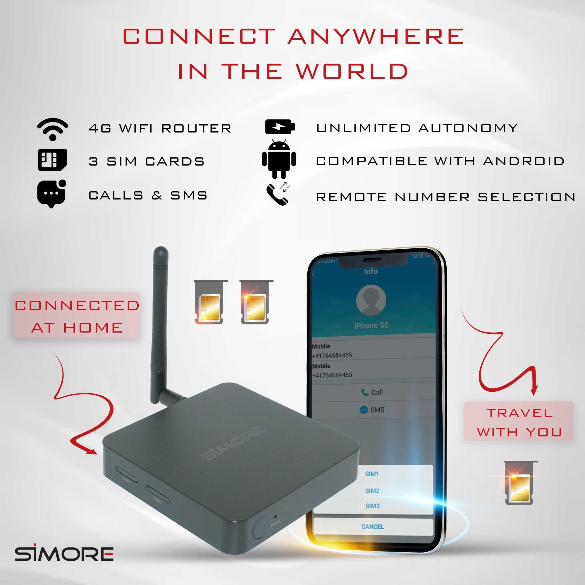 Android Dual SIM Aktiv WLAN 4G WiFi router 2 oder 3 SIM Karten gleichzeitig aktiv