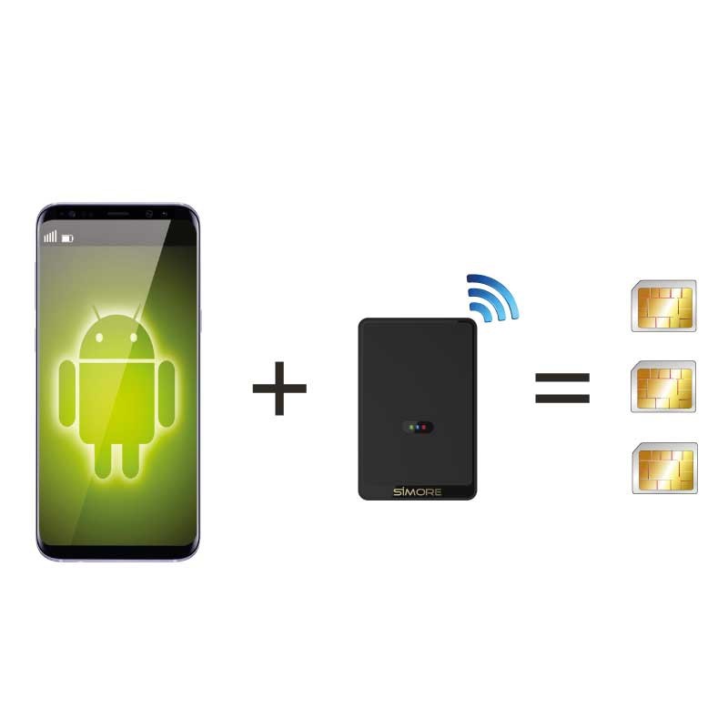 Doppel SIM Bluetooth adapter Android triple gleichzeitig erreichbar MiFi Wifi-Multi-SIm router WLAN