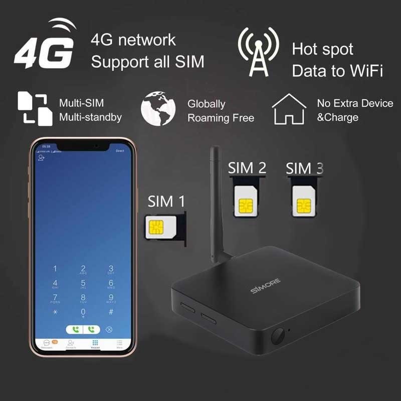 Router Dual SIM 4G und Triple SIM aktiv adapter für iPhone DualSIM@home 4G