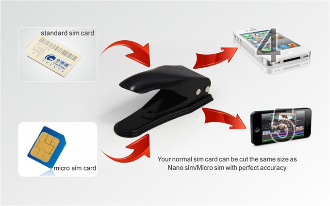 Verwandeln SIM in eine Nano-SIM Karte oder in eine Micro-SIM
