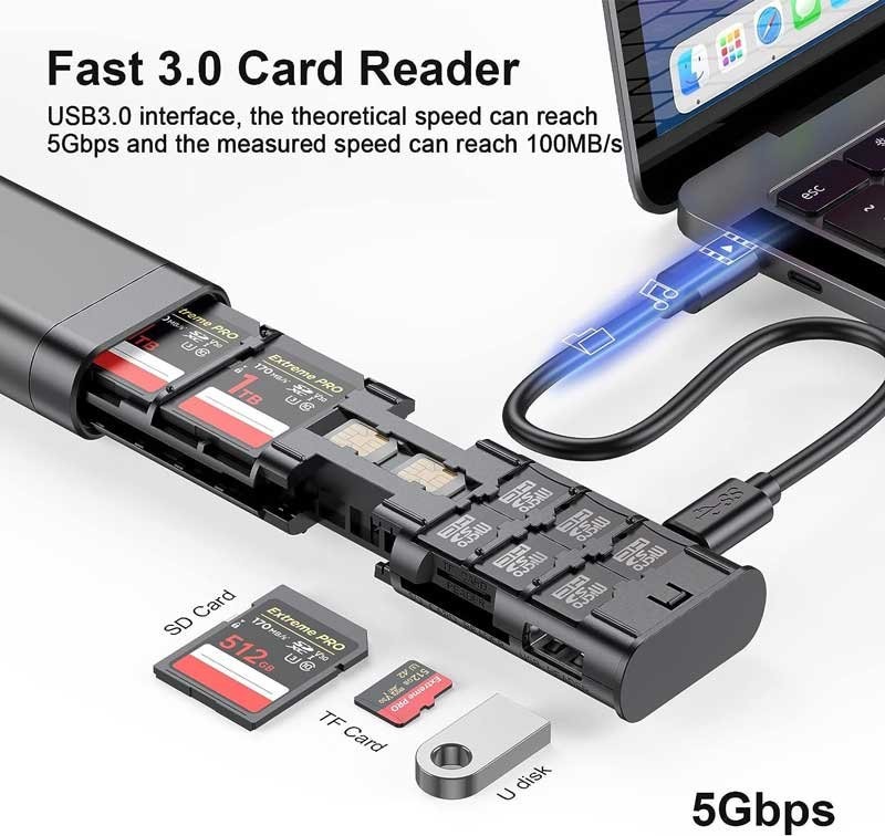USB-Lesegeräte, SD und Micro-SD-Speicherkartenleser
