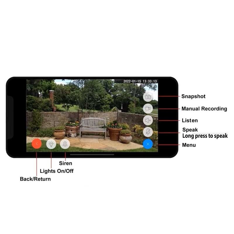 security camera Floodlight Outdoor HD wifi Weatherproof with Infrared night vision accessible 24 hours a day worldwide from your smartphone