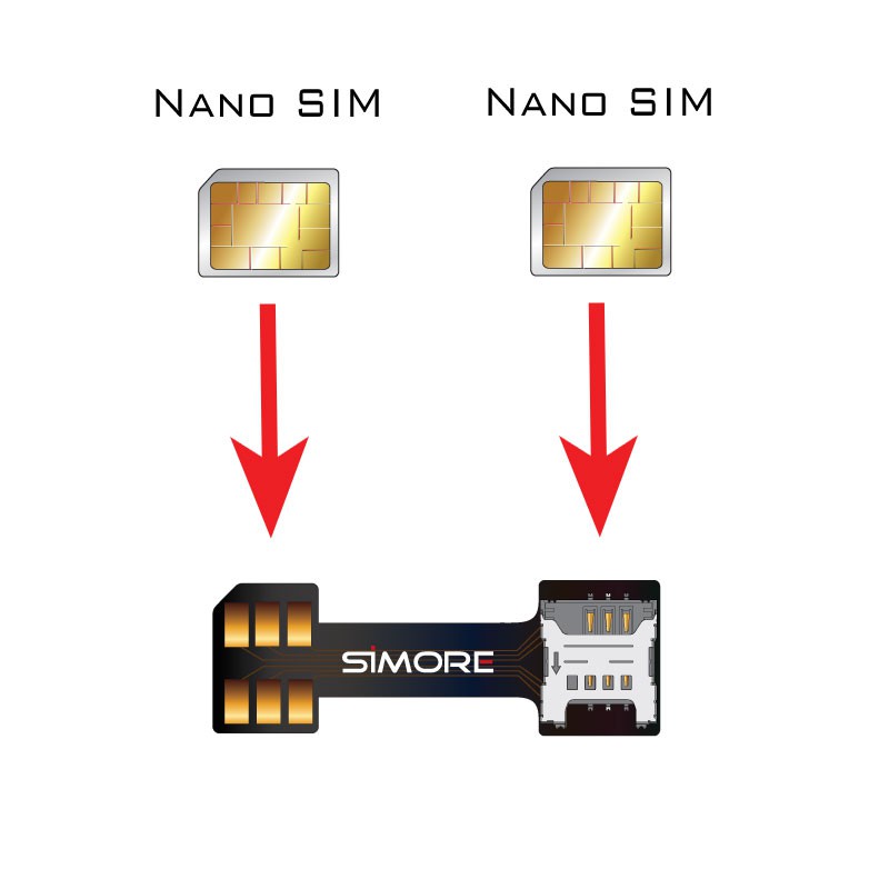 dual SIM und SD karte gleichtzeitig auf ihrem doppel SIM hybrid slot
