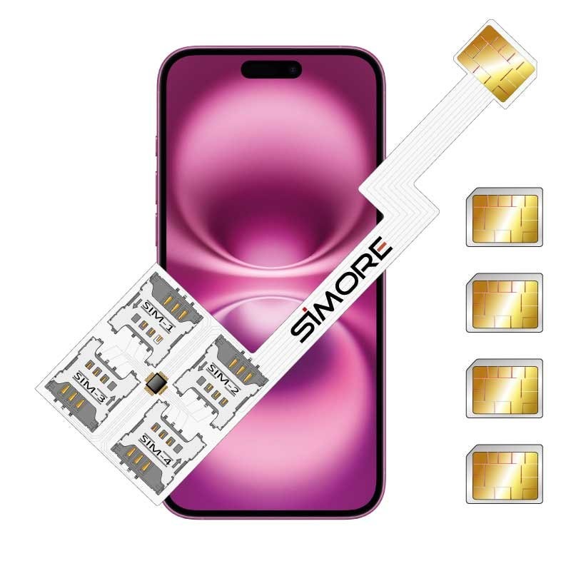 iPhone 16 Plus Mutiplo Doppia SIM adattatore per utilizzare quattro schede SIM fisiche Speed ZX-Four 16 Plus 