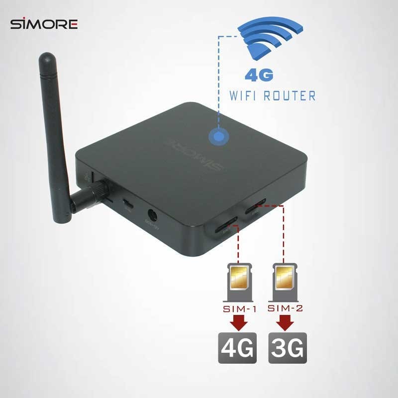 Doppia SIM adattatore attive y 4G WiFi cellulare Router per Android DualSIM@home-3