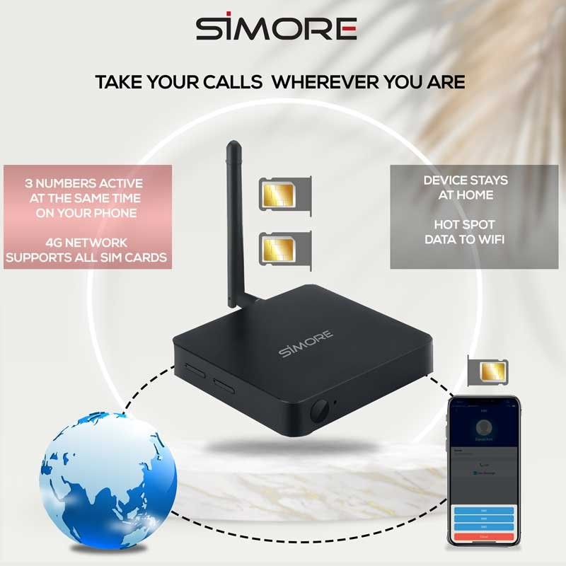 Doppia SIM per Android 4G WiFi router adattatore con 2 o 3 SIM attive simultaneamente DualSIM@home-3