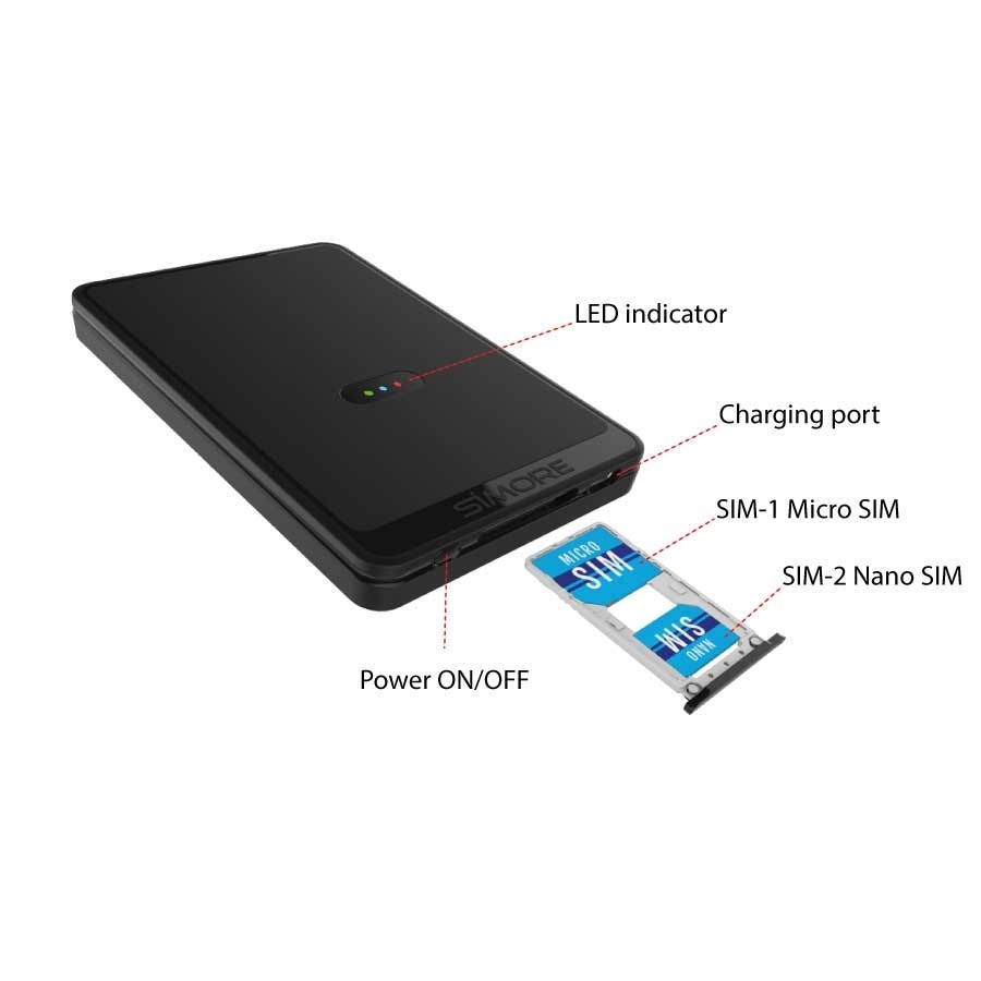 Dual SIm Bluetooth adattatore per Android phones