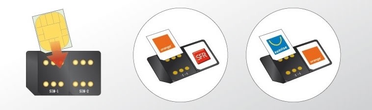 Adattatore dual SIM per avere 2 schede SIM in 1 solo cellulare