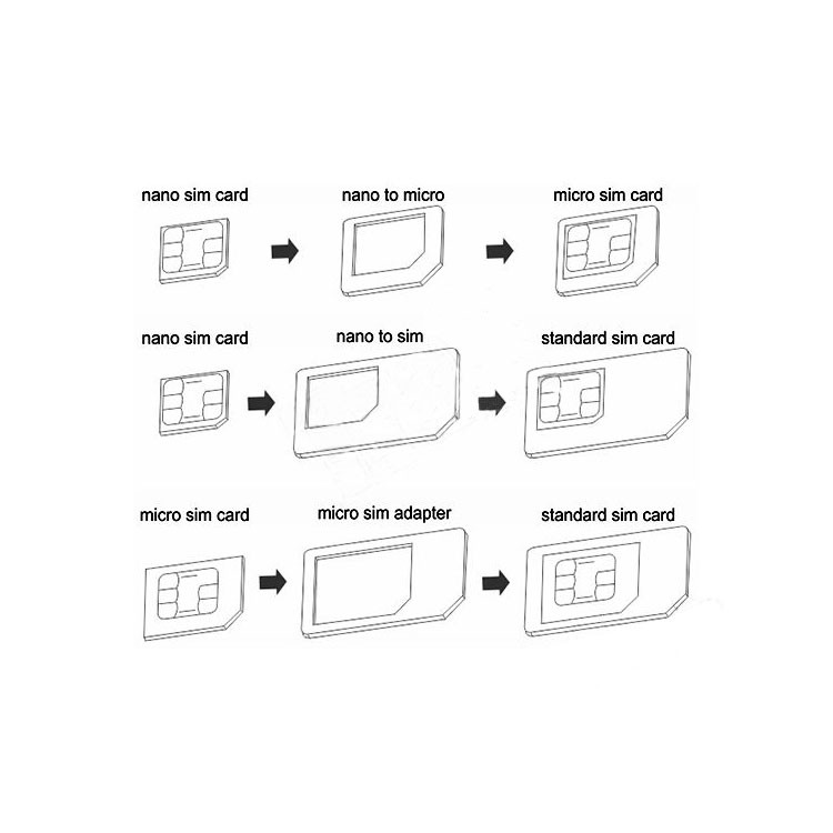 Nano SIM e micro SIM convertitore Noosy