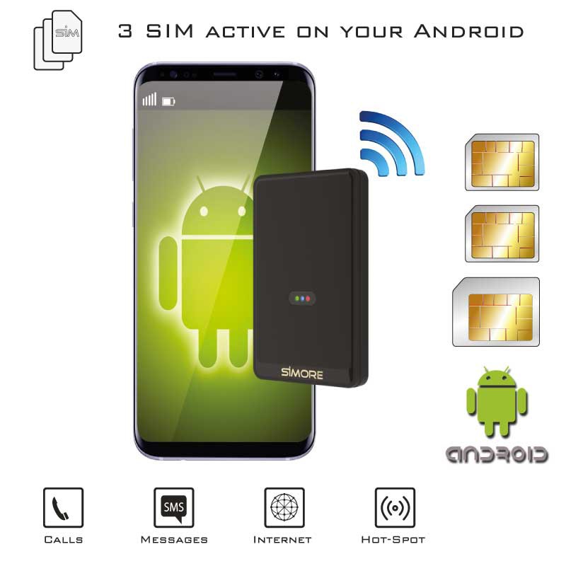 Doble SIM Android Adaptador Activas Bluetooth Cuatri-banda WiFi router MiFi celular Multi-SIM