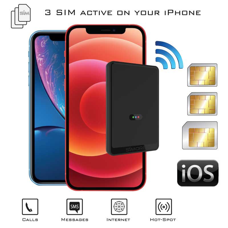 Doble SIM iPhone Adaptador Bluetooth Activas y hotspot Wi-Fi router con tres números al mismo tiempo para iPhone