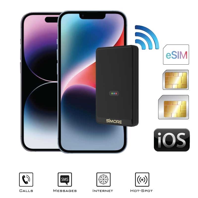 iPhone Doble SIM Bluetooth Adaptador con 2 ó 3 números de teléfonos activos al mismo tiempo E-Clips Gold
