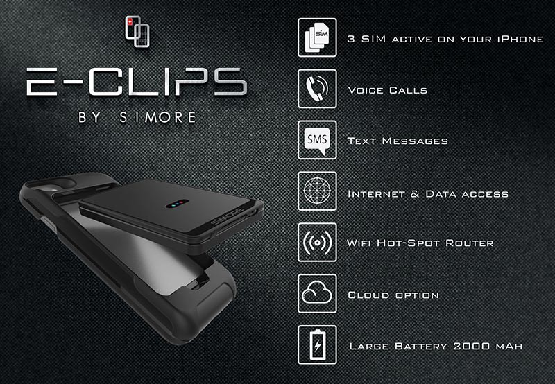iPhone Doble SIM Bluetooth adaptador attivas WiFi MiFi router Hotspot E-Clips