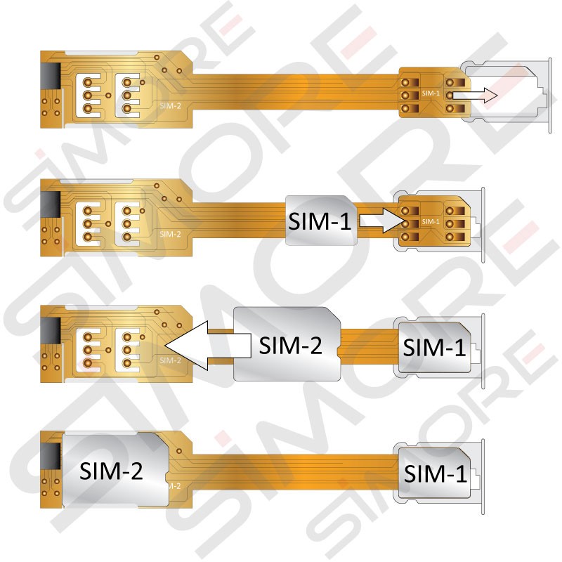 Instalación adaptador dual SIM tamaño Nano SIM