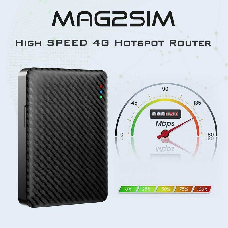 Enrutador WiFi 4G Doble SIM Hotspot Magsafe para iPhone 