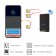 Doble SIM iPhone bluetooth activas adaptador y MiFi wifi router E-Clips Gold