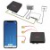Doble SIM activas router transformador adaptador para iPhone DualSIM@home